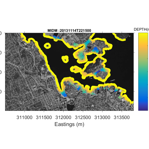 Erosion and Inundation Local Model